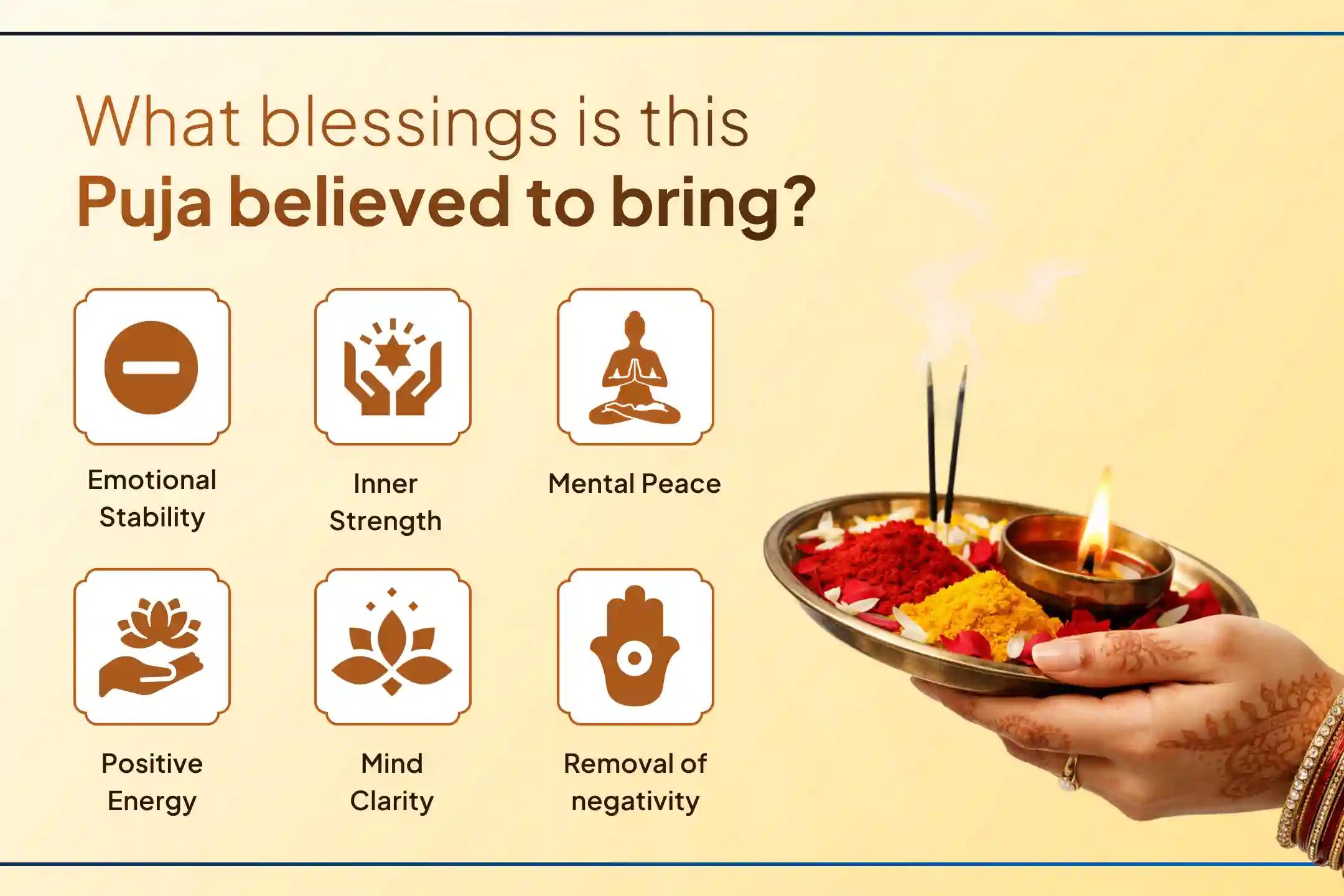 Shield your life from unseen negativity with the Evil Energy & Aura Cleansing Puja, activating a powerful spiritual shield to overcome hidden obstacles and restore positive flow. ✨🛡️