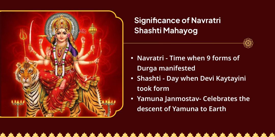 Navratri Shashti Mahayog Devi Katyayani-Yamuna Janmotsav Arpan