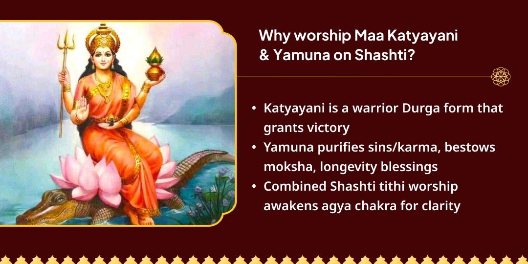 Navratri Shashti Mahayog Devi Katyayani-Yamuna Janmotsav Arpan