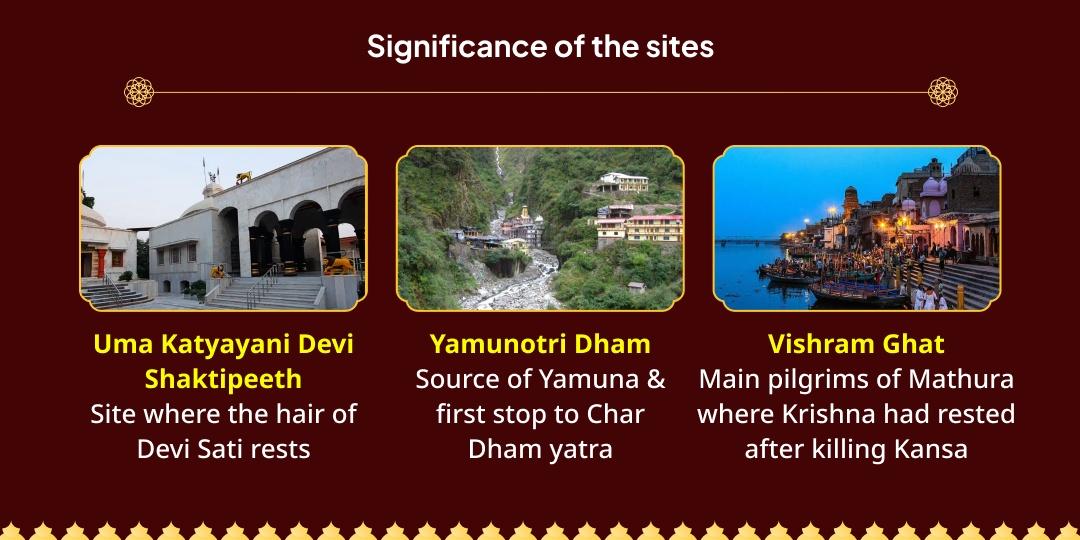 Navratri Shashti Mahayog Devi Katyayani-Yamuna Janmotsav Arpan