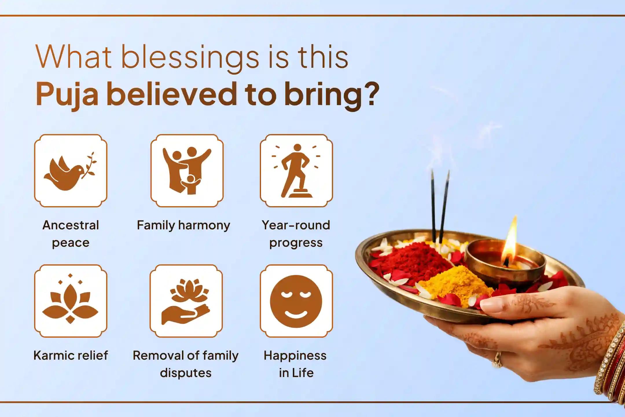 🪷 Experience Pitru Shanti and liberation blessings through Mahapuja and Ganga Aarti in Moksh Nagari Kashi on the sacred Purnima 🪷