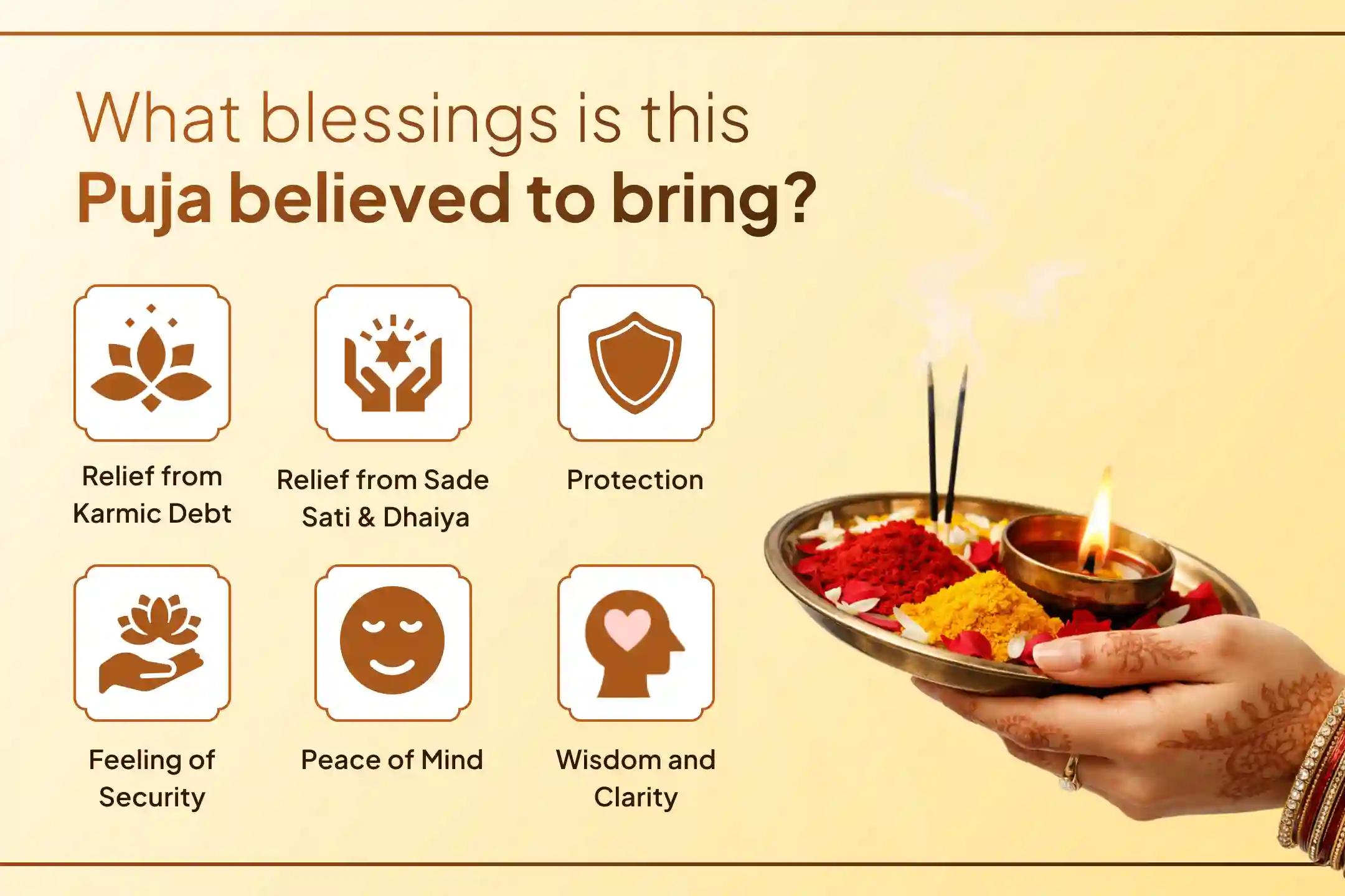 🪔Suffering under Shani Saade Saati? This Hanuman Jayanti, seek powerful relief through Hanuman Ji’s divine protection and Shani Shanti rituals