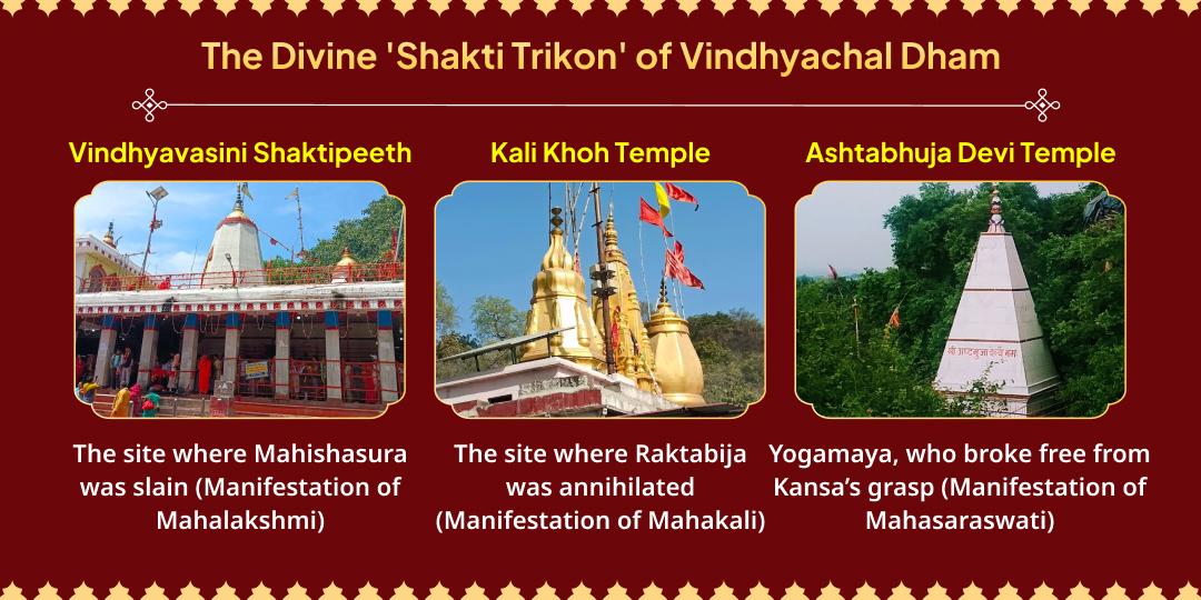 Navratri Maha Ashtami-Maha Navami Sandhi Kaal Vindhyachal Trishakti Chadhava