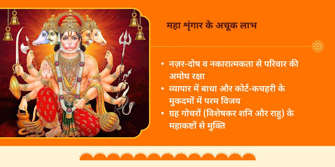 हनुमान जन्मोत्सव पंचमुखी हनुमान सम्पूर्ण महाशृंगार सेवा