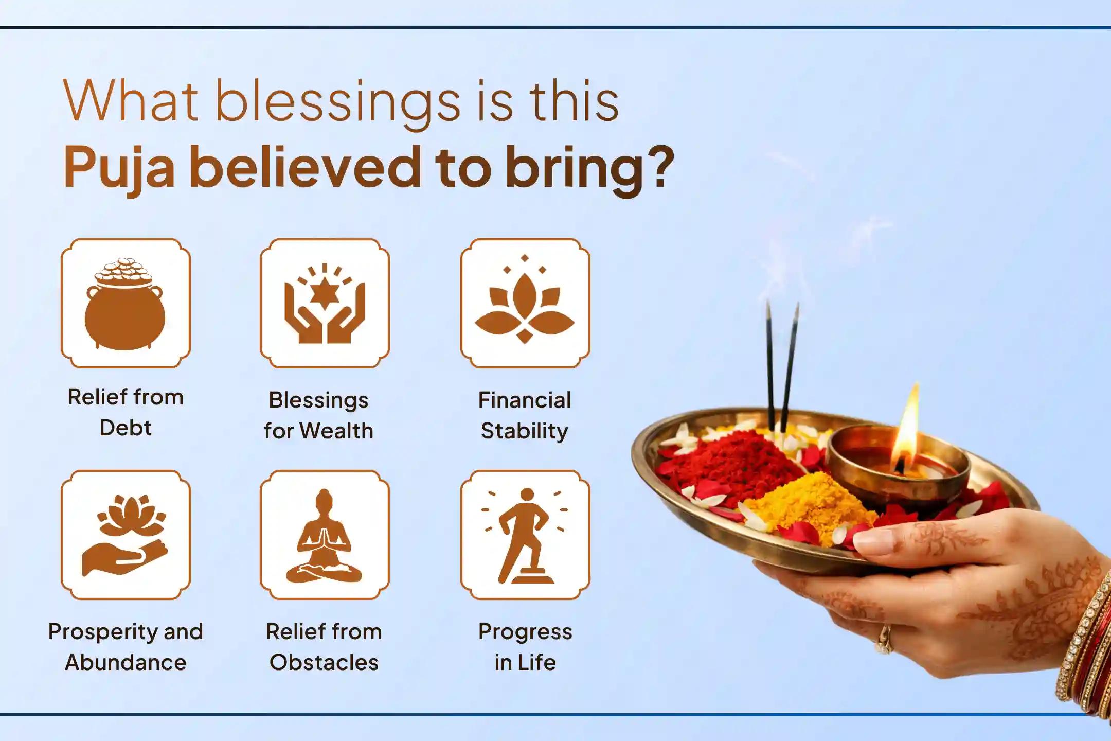 🕉️ If debt and financial worries are taking away the peace of your life, seek the divine blessings of Swarnakarshan Bhairav for stable income and financial security.