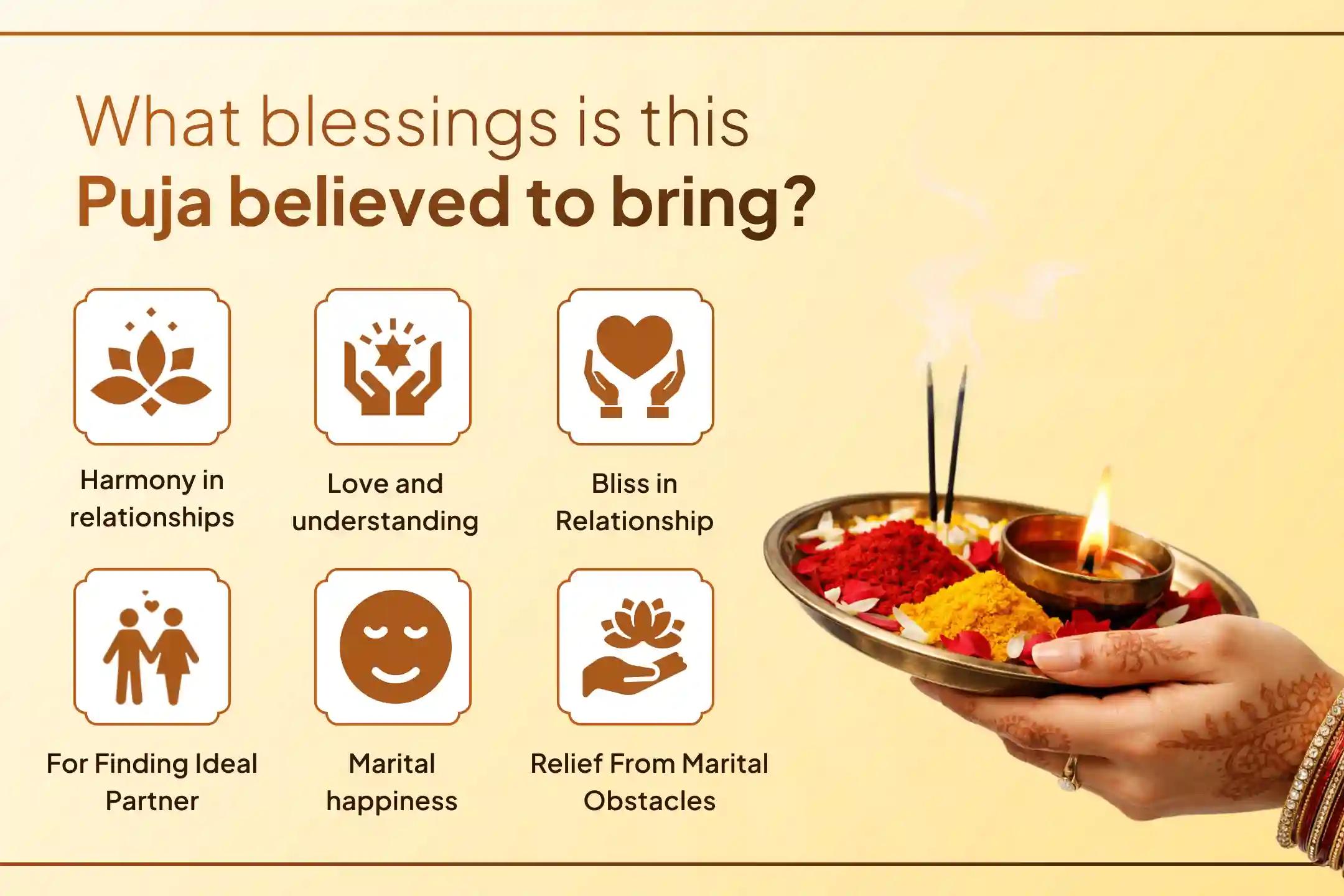 This sacred Ekadashi attracts love, trust, and marital happiness through the grace of Guru Brihaspati  and brings a new beginning of stability and sweetness to your relationships.