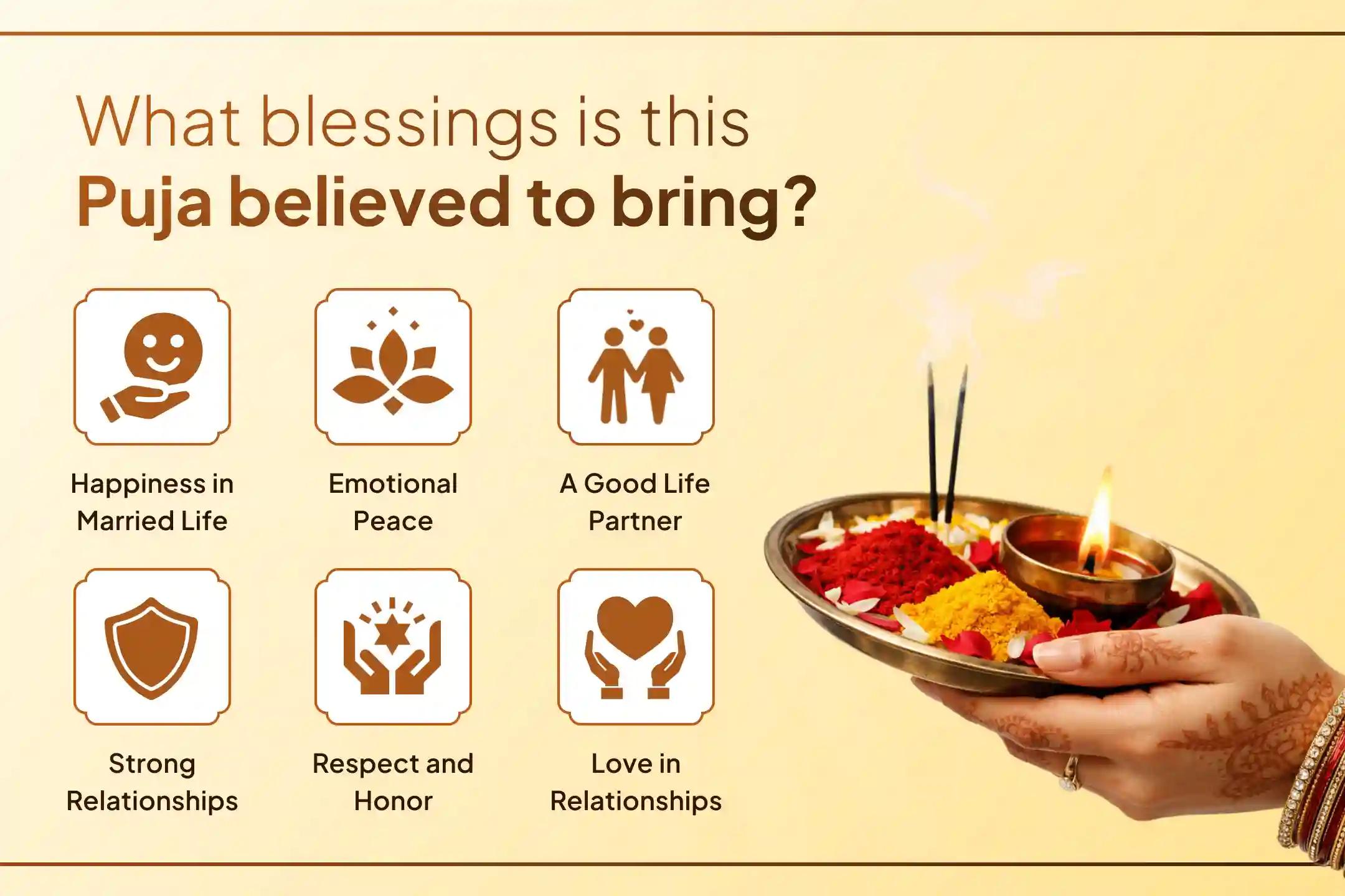 🔱If obstacles are also arising in your marriage or marital life, take the benefit of this special puja being performed on Monday at the sacred Triyuginarayan Temple, the divine witness of the wedding of Lord Shiva and Goddess Parvati.🔱