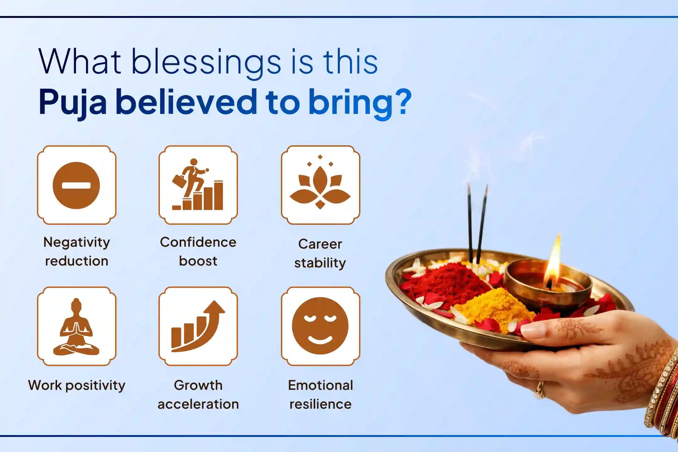 After giving your best efforts, do you still feel unappreciated and far from getting your desired job? Participate in this sacred career yagya, move ahead in your professional life, and discover a new, clear path.