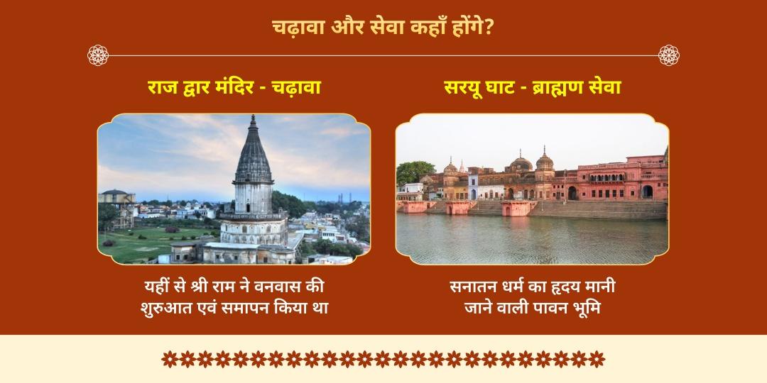 राम नवमी श्री राम जन्मभूमि अयोध्या महासेवा 