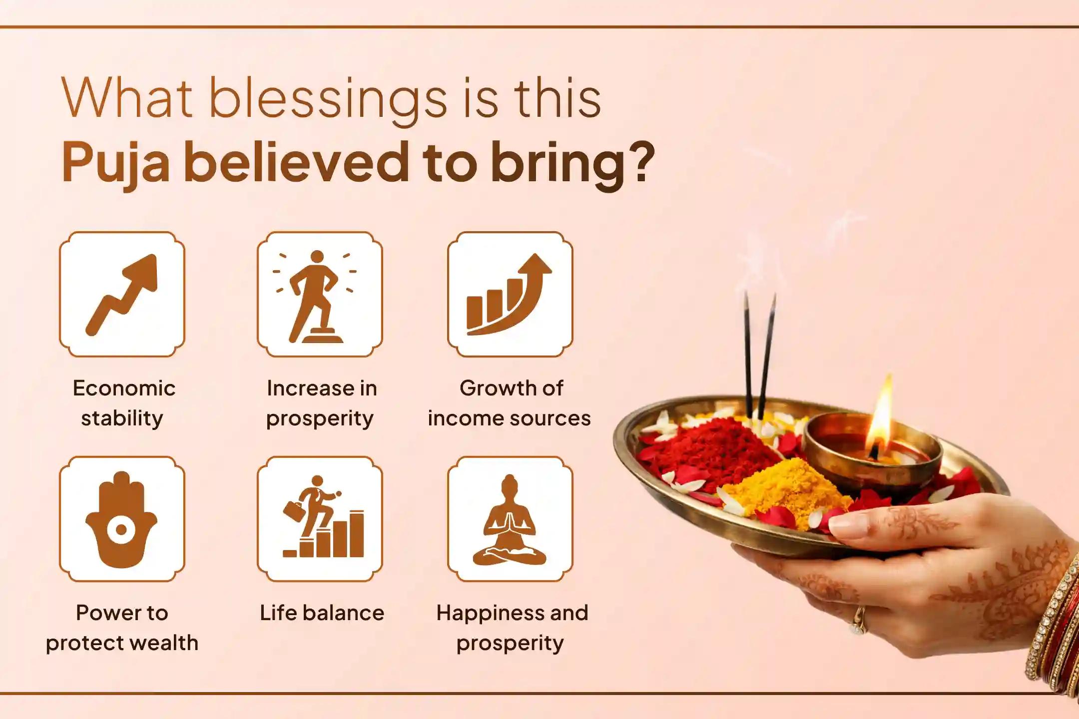 💰 Do you wish wealth to flow into your life and stay too? Receive blessings of financial balance and success through the beloved Kamal Gatta offering to Maa Lakshmi and Kubera Puja.