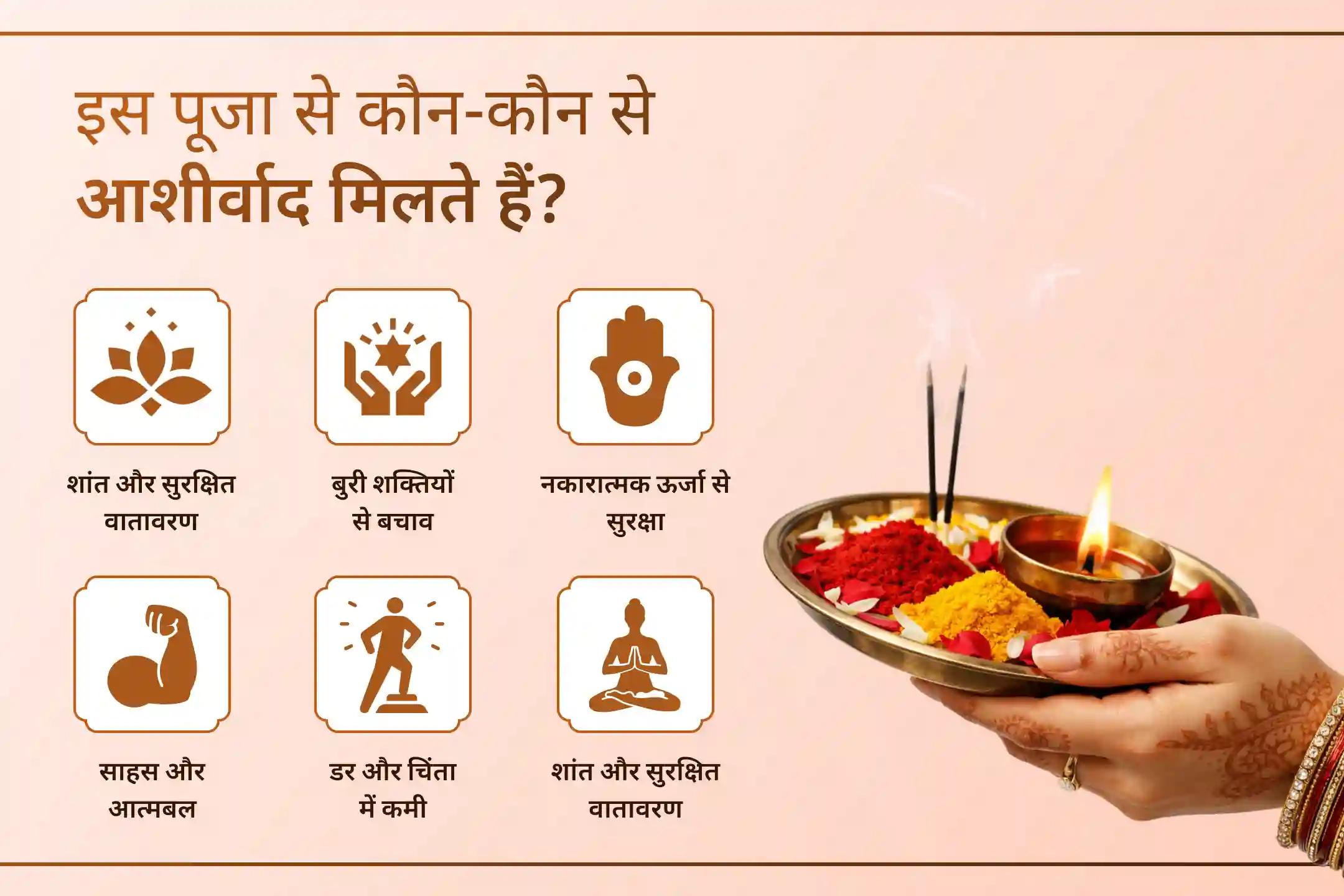 चैत्र पूर्णिमा के पावन अवसर पर बगलामुखी-प्रत्यंगिरा कवच पाठ; 1,25,000 बगलामुखी मूल मंत्र जाप और हवन में भाग लें और देवी की कृपा से नकारात्मक ऊर्जा और बुरी शक्तियों से दिव्य सुरक्षा प्राप्त करें।