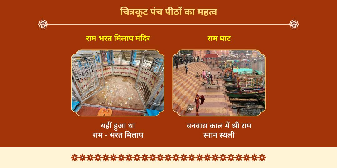 श्री राम जन्मोत्सव चित्रकूट पंचस्थल महाचढ़ावा