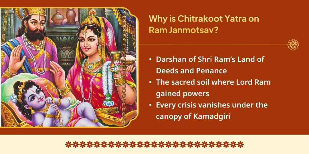 Shri Ram Janmotsav Chitrakoot 5 Temples Chadhava