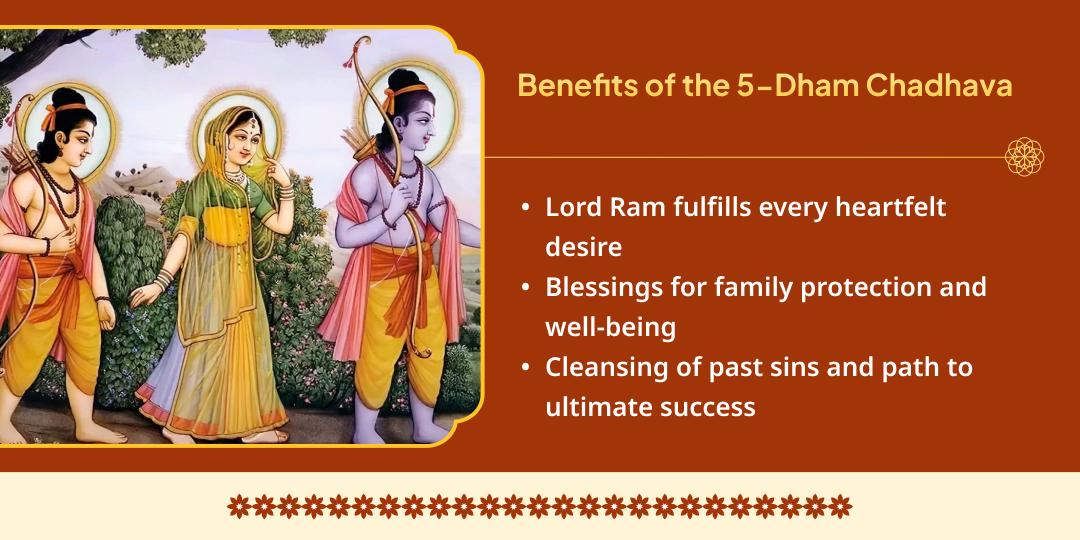 Shri Ram Janmotsav Chitrakoot 5 Temples Chadhava