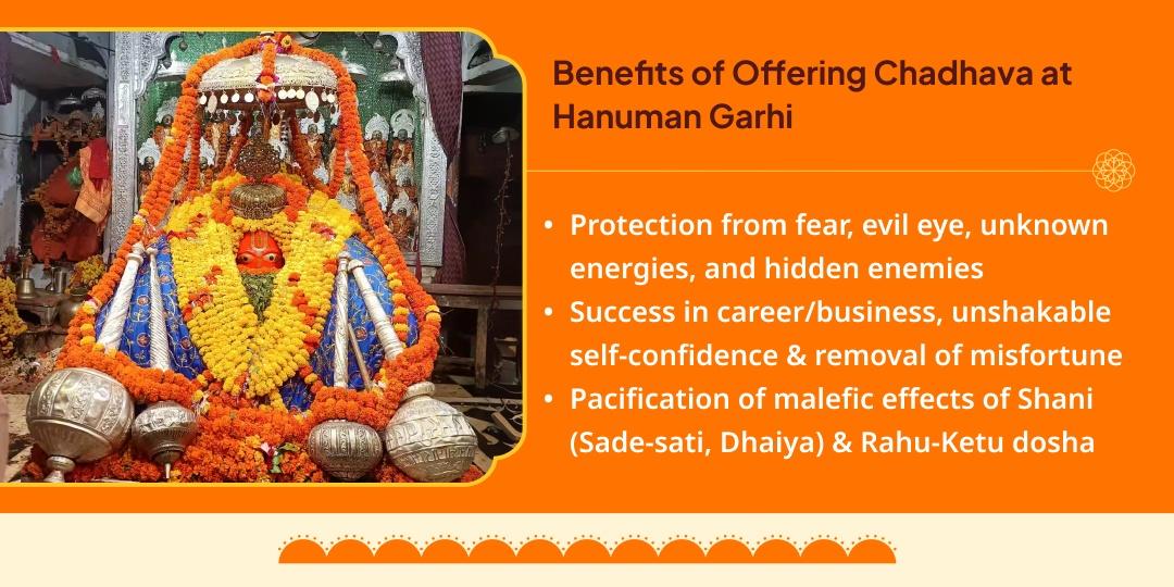 Hanuman Janmotsav 2026 Hanuman Garhi Ayodhya Chadhava & Prasad