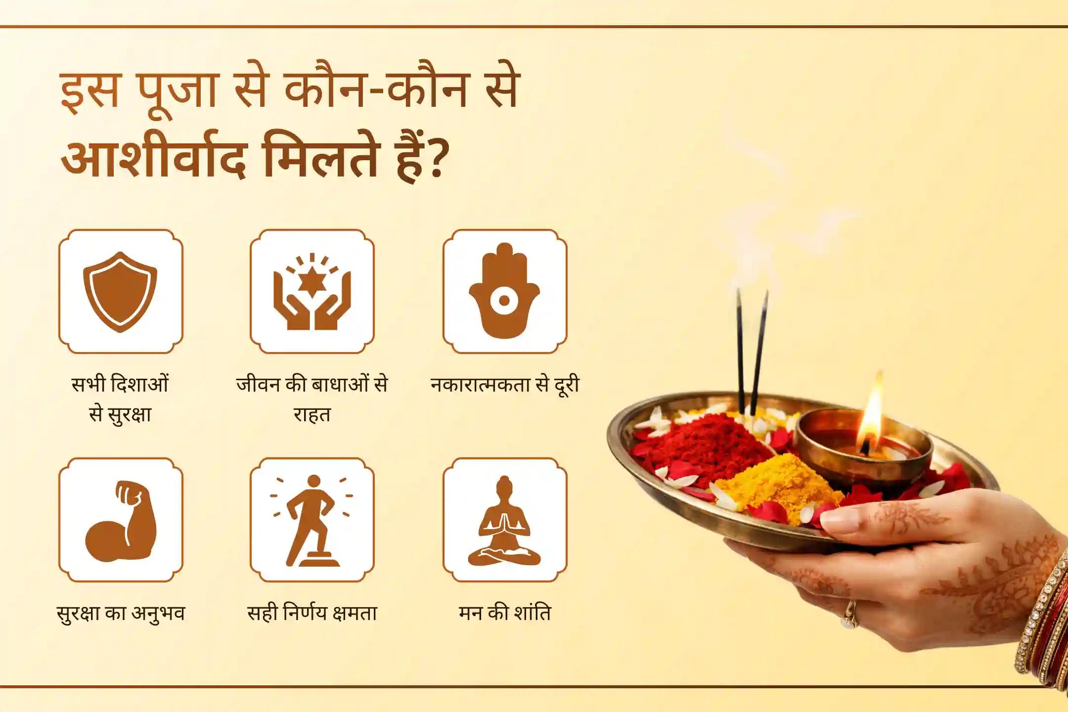 ✨साल में एक बार आने वाला पवित्र अवसर - हनुमान जन्मोत्सव पर 121 ब्राह्मणों द्वारा 21,000 हनुमान चालीसा पाठ और 23,000 शनि मूल मंत्र जाप। इस विशेष अवसर का हिस्सा बनें और अपार शक्ति व मजबूत सुरक्षा का आशीर्वाद प्राप्त करें।✨