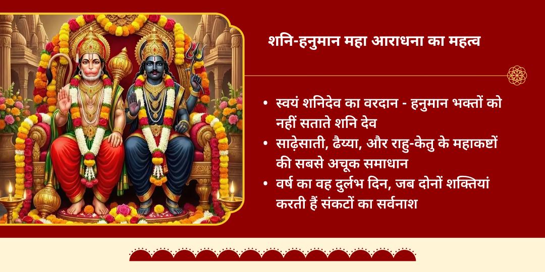 हनुमान जन्मोत्सव ग्रह शांति शनि-हनुमान महा आराधना