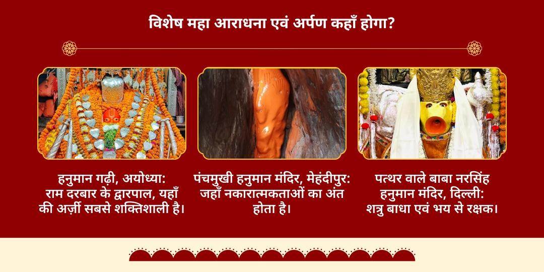 हनुमान जन्मोत्सव ग्रह शांति शनि-हनुमान महा आराधना