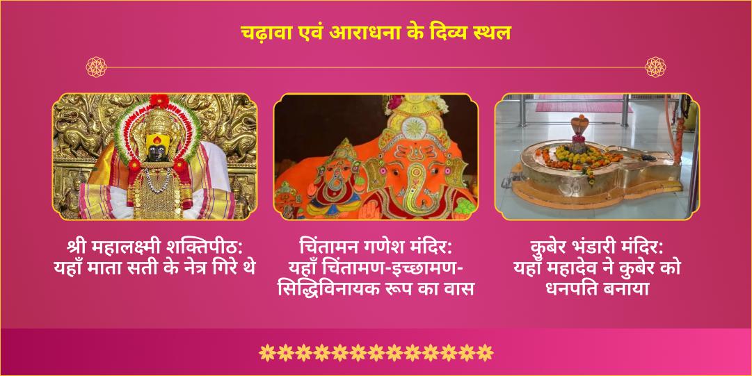 नया आर्थिक वर्ष विशेष लक्ष्मी-गणेश-कुबेर चढ़ावा 