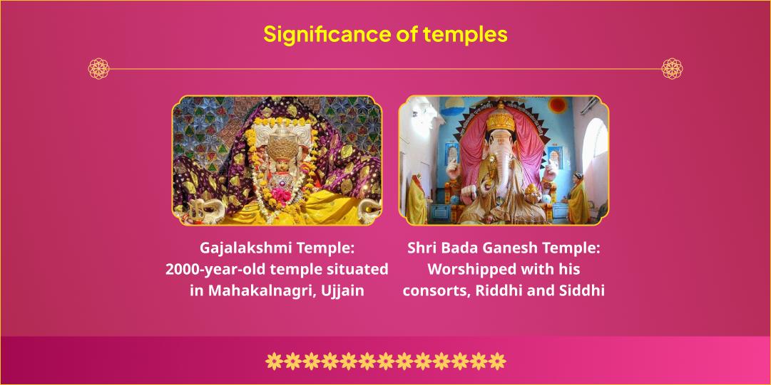 New Financial Year Special Lakshmi, Ganesh & Kuber Chadhava