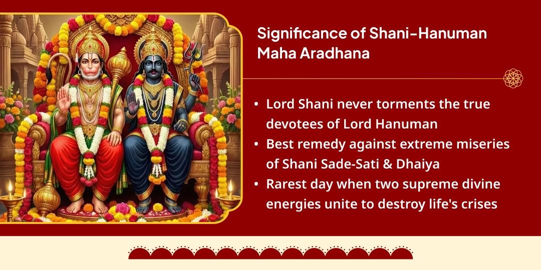 Hanuman Janmotsav Graha Shanti Shani-Hanuman Maha Aradhana