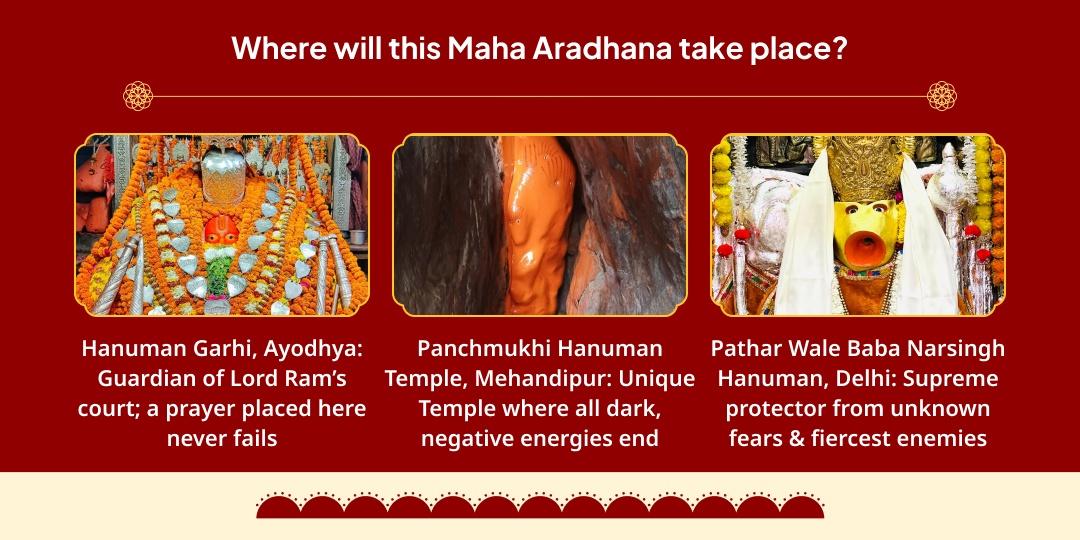 Hanuman Janmotsav Graha Shanti Shani-Hanuman Maha Aradhana