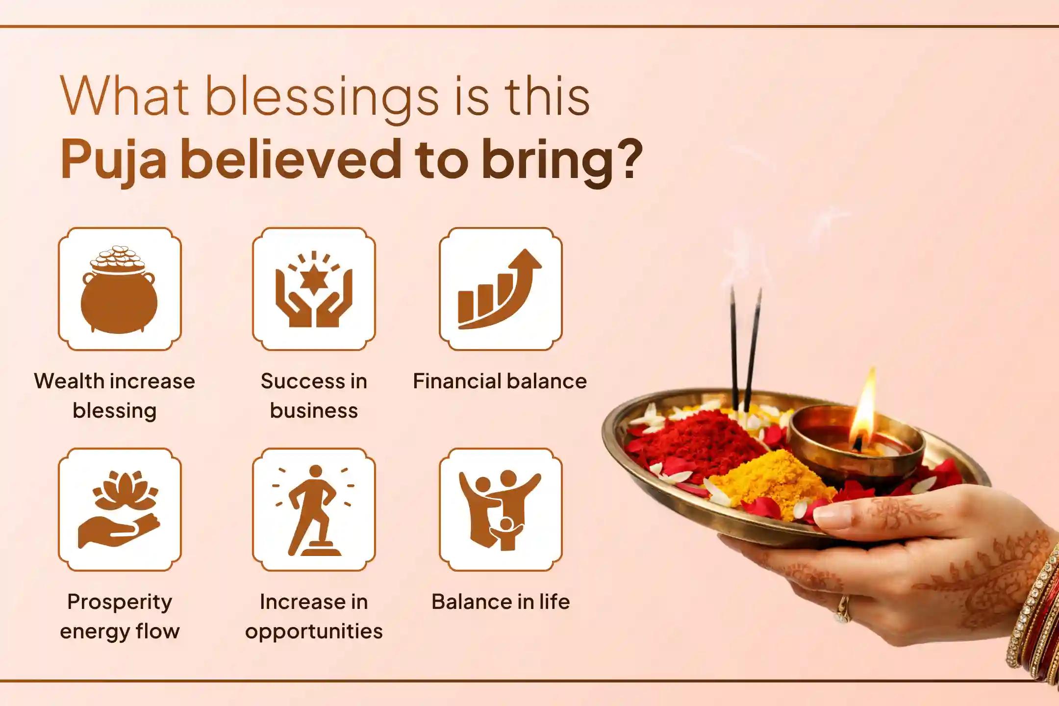 When efforts do not seem enough, then taking shelter in God becomes the greatest support; through this special puja, pray for the divine blessings of Maa Lakshmi for business, income and prosperity.