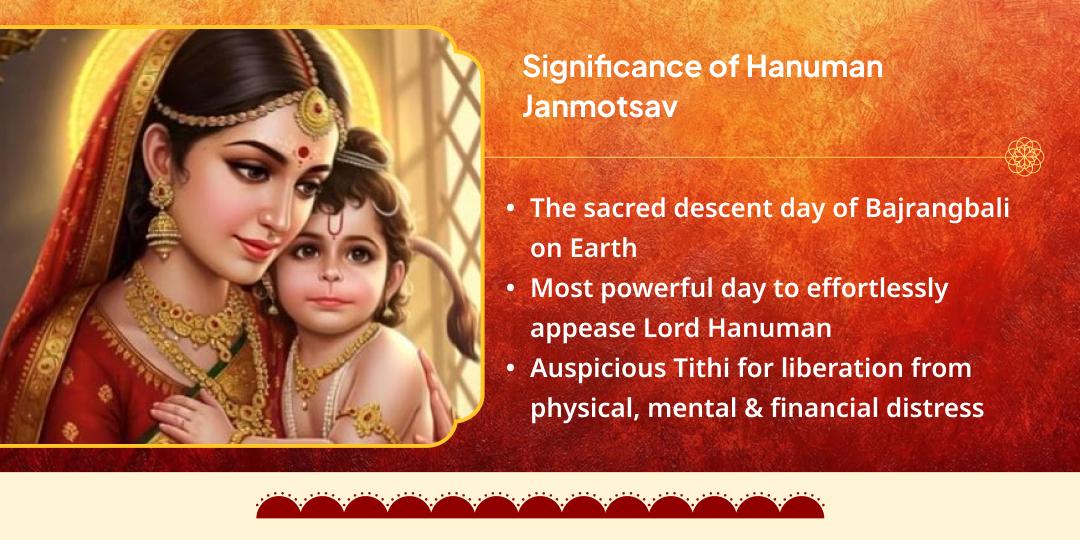 Hanuman Janmotsav Panch-Swaroop 5-Teerth Siddhi Maha-Chadhava