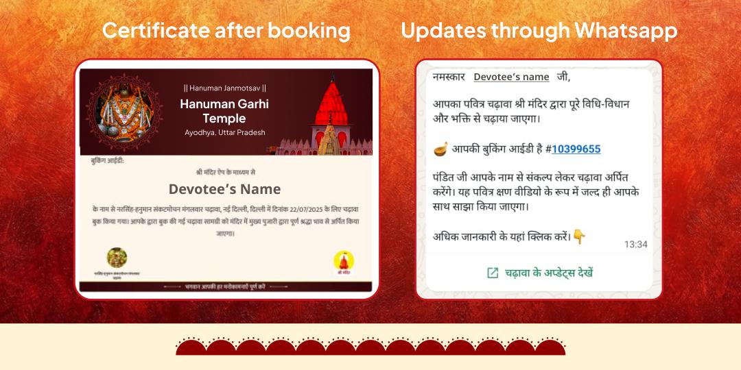 Hanuman Janmotsav Panch-Swaroop 5-Teerth Siddhi Maha-Chadhava