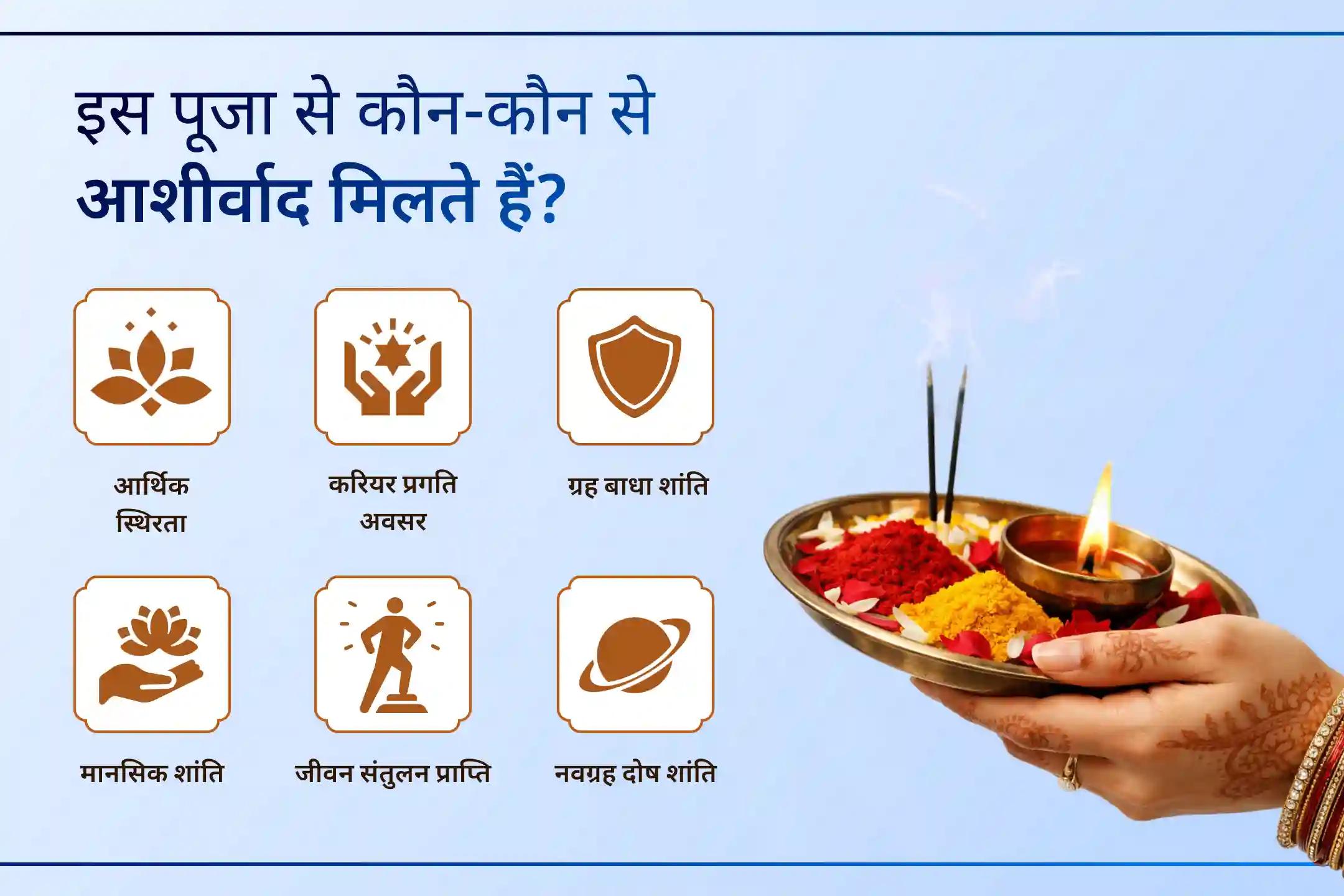 अगर मेहनत के बाद भी काम अटक रहे हैं, मन अशांत है और नकारात्मक प्रभाव पीछा नहीं छोड़ रहे, तो इस विशेष पूजा से जुड़कर पाएं शनि और राहु की कृपा से सुरक्षित और संतुलित जीवन।