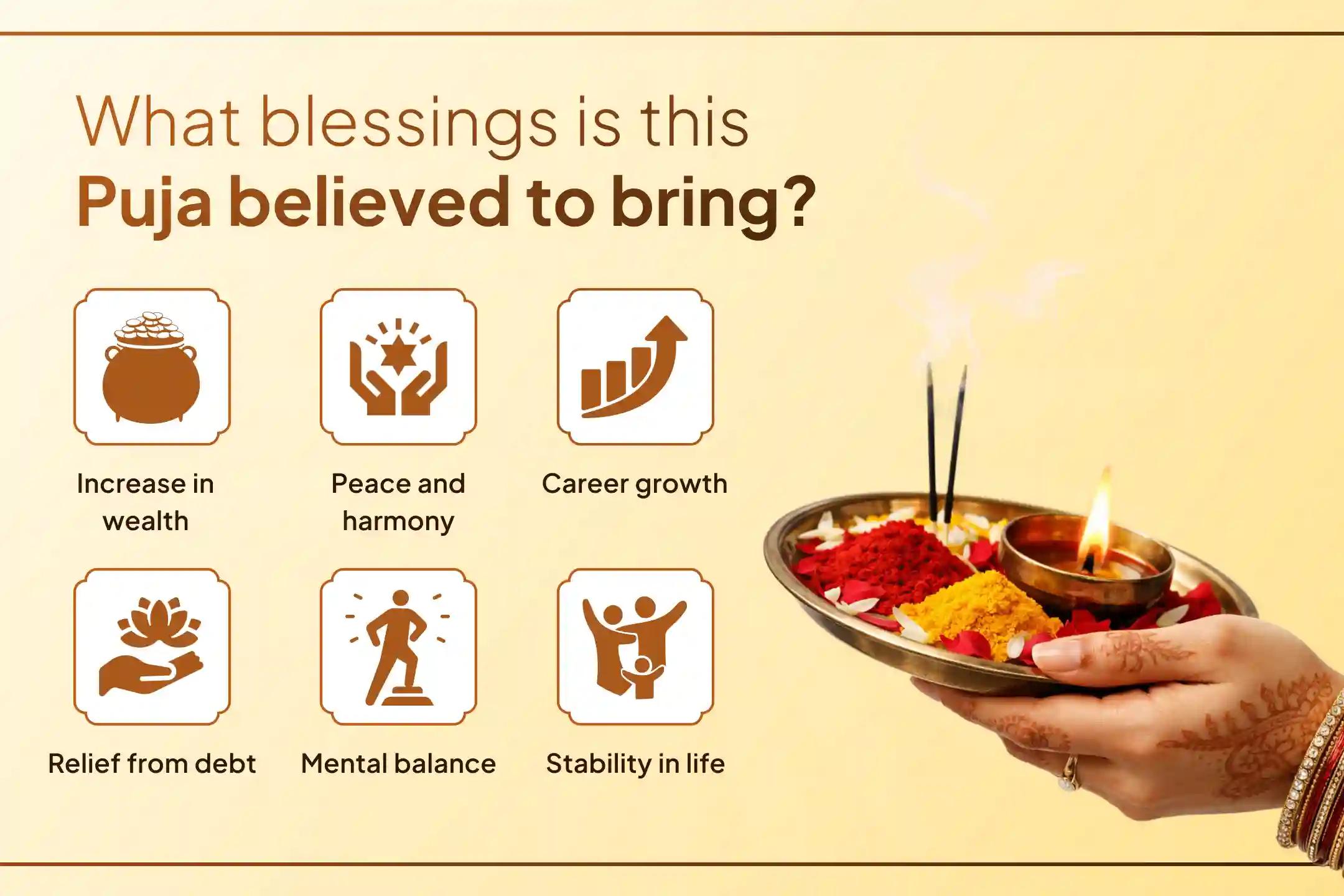 🌸Are you troubled by rising debts, unrest in life, and a decreasing bank balance? Then this Friday, receive relief from debt, wealth, prosperity, and peace through the special Lakshmi Puja and Yagya.