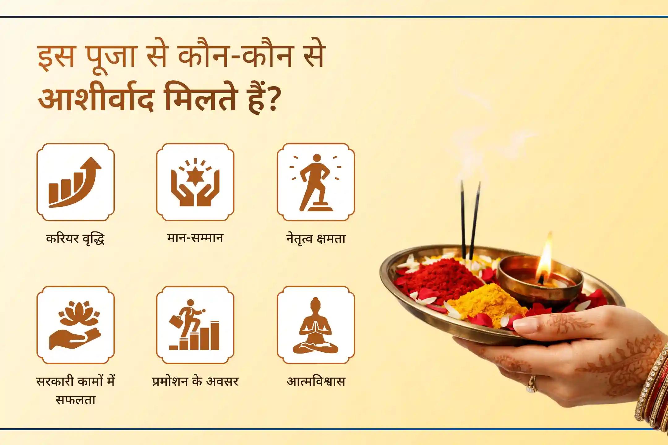 🌞 क्या मेहनत के बाद भी करियर में पहचान और अधिकार नहीं मिल रहा? 111 की संख्या में इस विशेष सूर्य अनुष्ठान से पाएँ सफलता, प्रमोशन, नेतृत्व शक्ति और समाज में मान-सम्मान का आशीर्वाद।