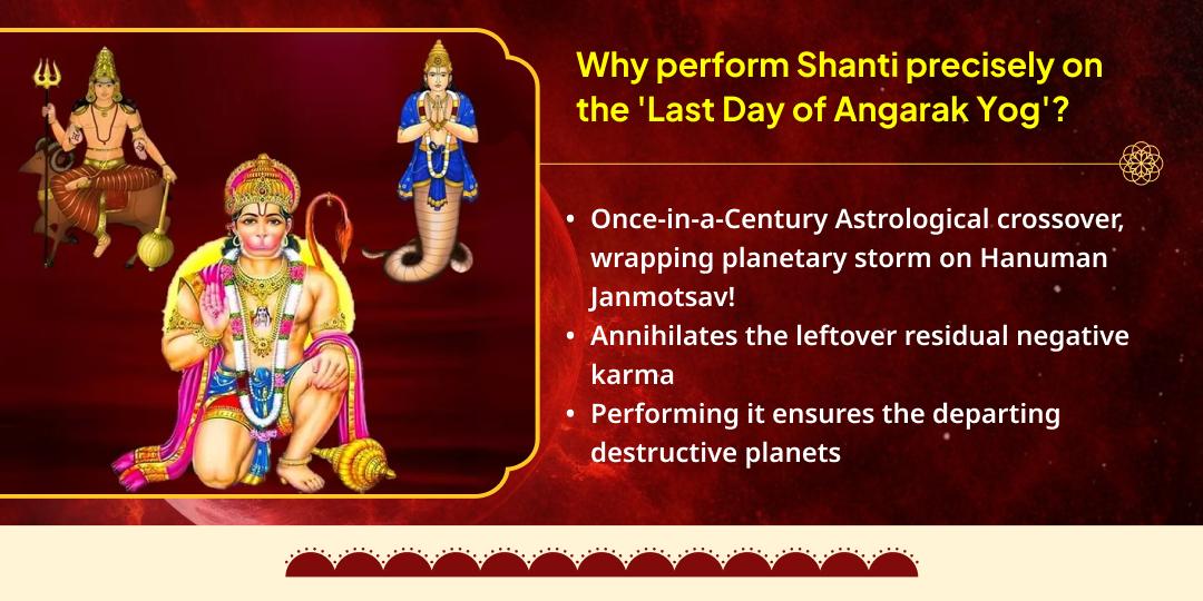 Once in 100 Years: Hanuman Janmotsav-Angarak Yog Mangal Dosh Shanti Chadhava