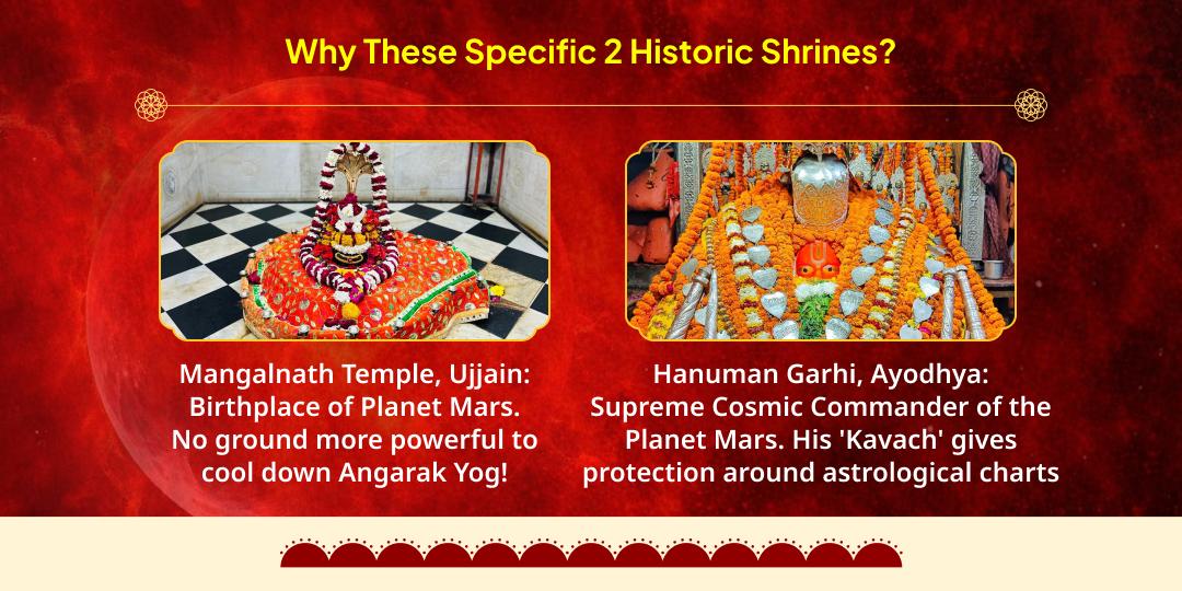 Once in 100 Years: Hanuman Janmotsav-Angarak Yog Mangal Dosh Shanti Chadhava