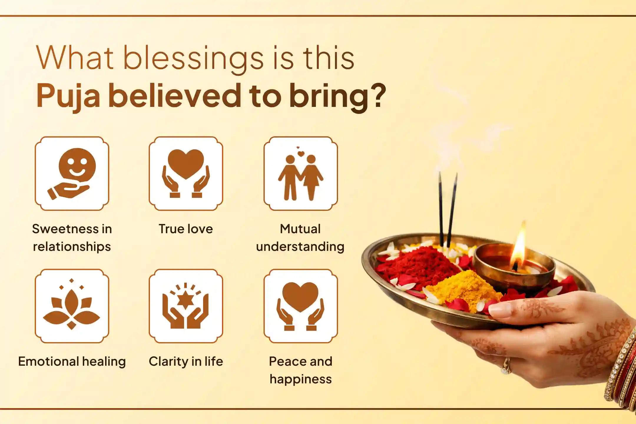 💖 To strengthen relationships, bring love into life, bring clarity, and leave old bad memories behind, surely join this Divya Prem Milan Puja and Relationship Improvement Ritual this Monday. 💖