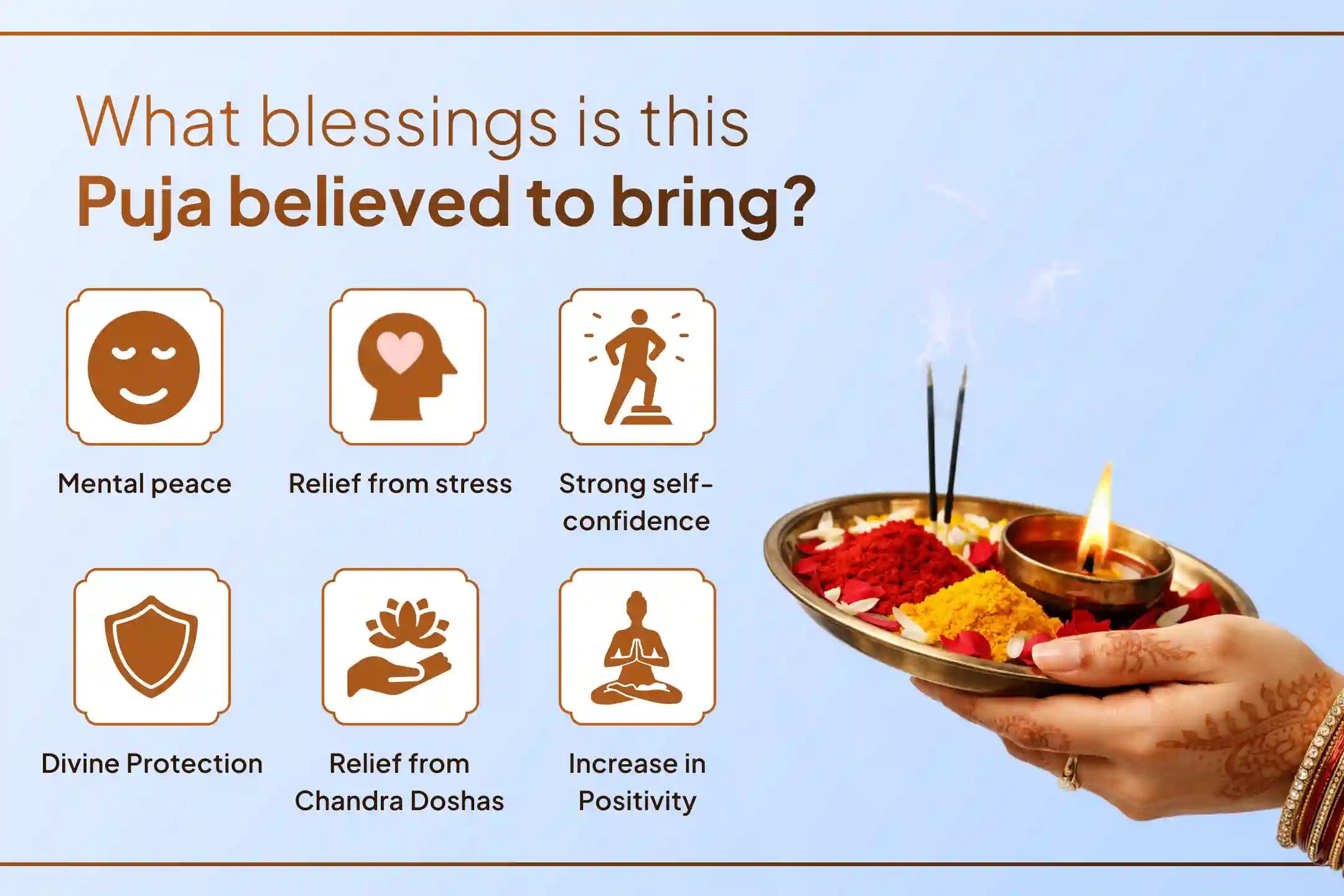  Does your mind remain restless and stress feel overwhelming in life? Through Chandra Graha Shanti Puja, receive the divine blessings of mental peace, emotional balance, and stability in life.