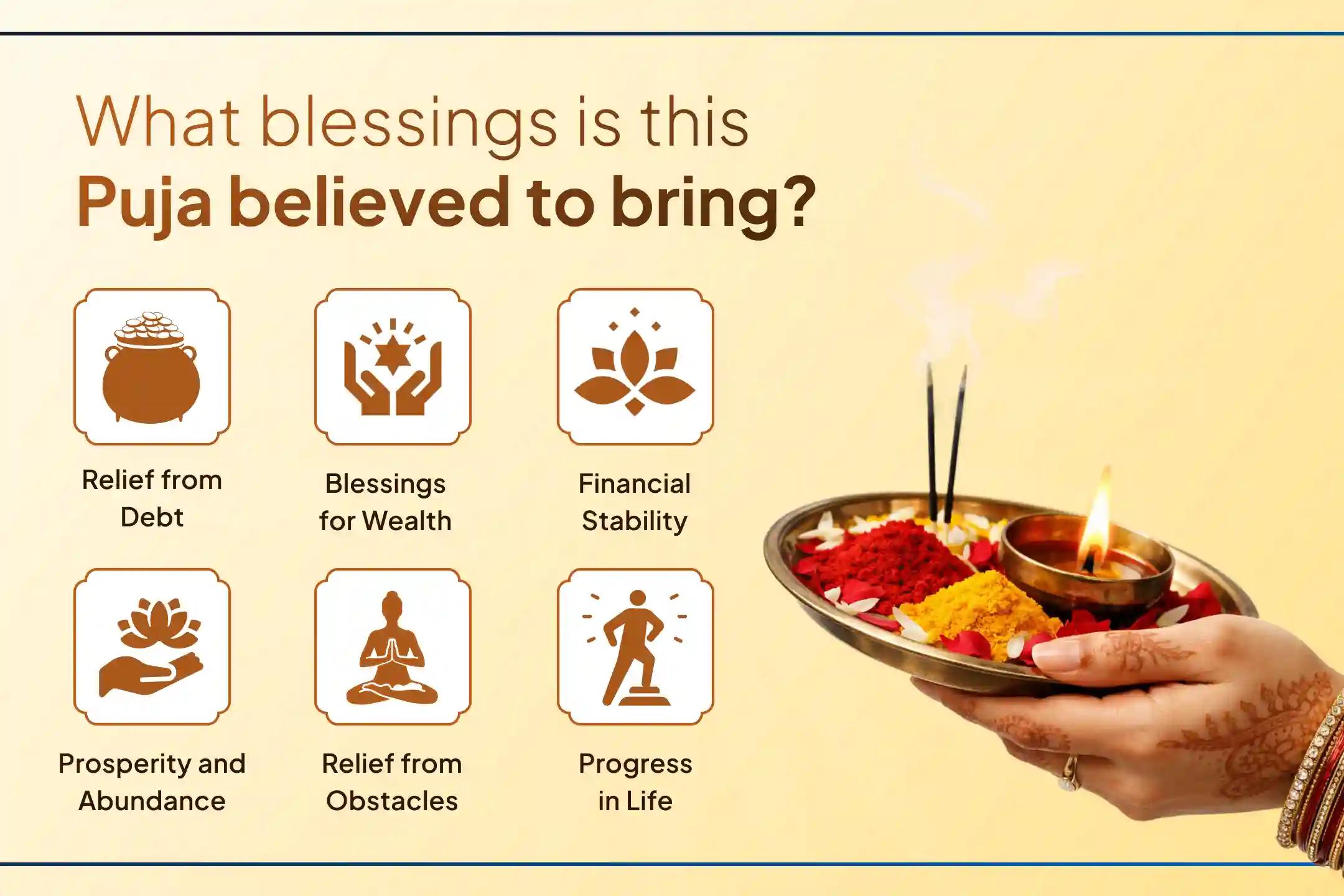 If debt and financial instability are taking away your peace of mind, then through the worship of Swarnakarshan Bhairav, receive divine blessings for stable income and financial protection.
