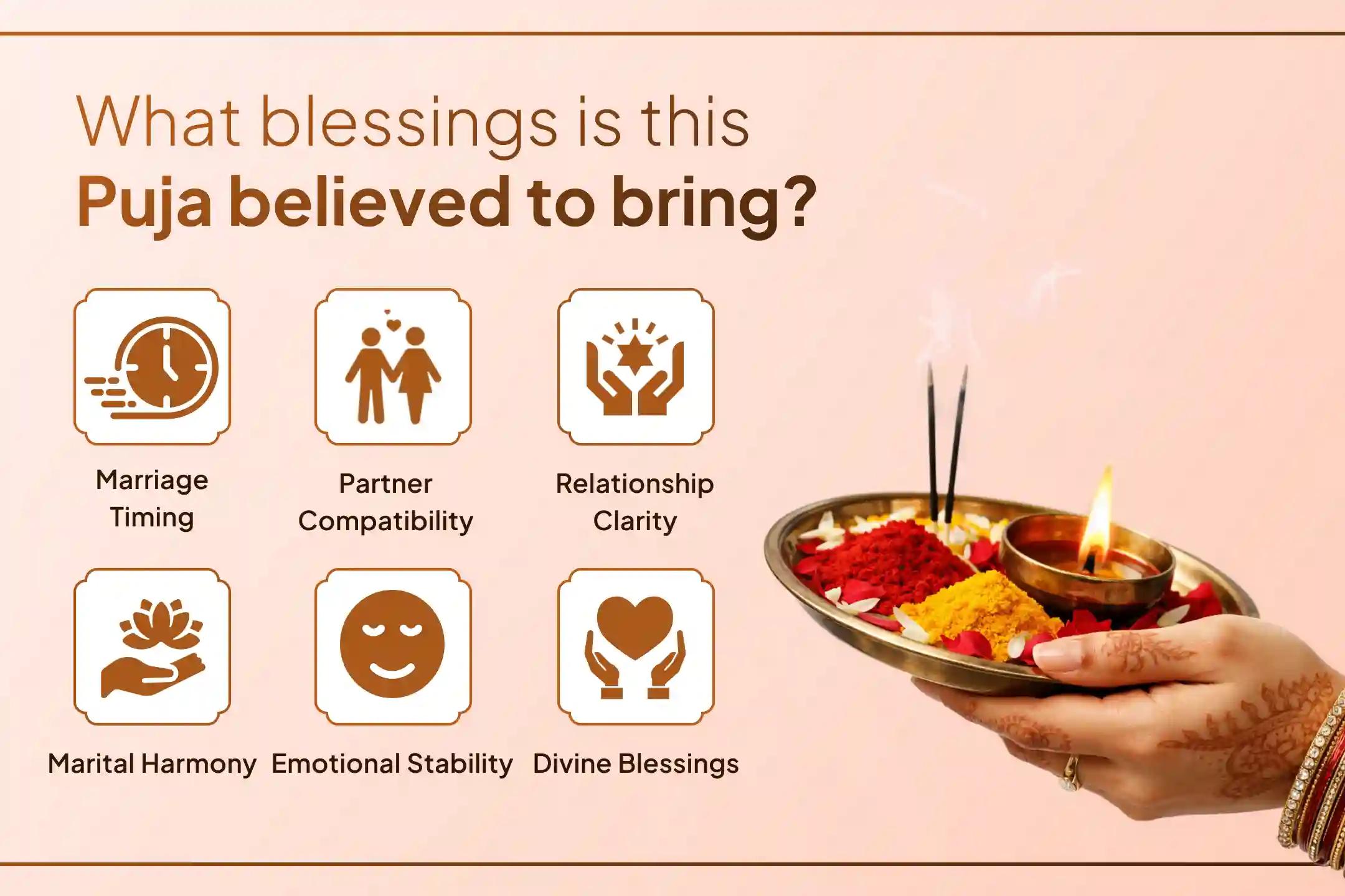 💫🙏 Participate in the Marriage Blessing Puja and adopt a special spiritual remedy to remove delays in marriage, along with receiving blessings for harmony and an ideal life partner. 💍🕉️