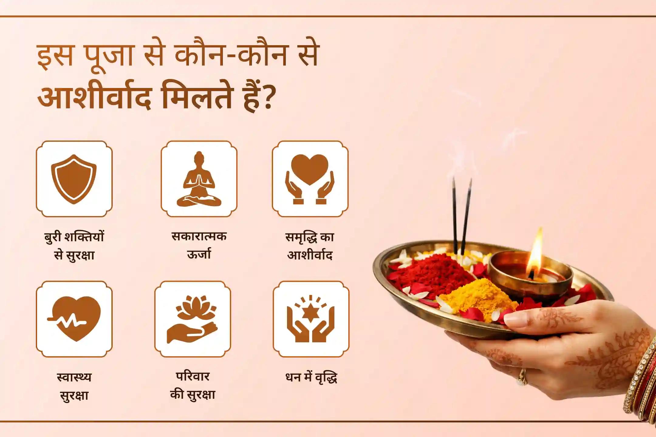 ✨बढ़ती नकारात्मकता और शत्रुओं की चाल से बचाव के लिए माँ बगलामुखी और भगवान हनुमान की संयुक्त कृपा प्राप्त करें।✨