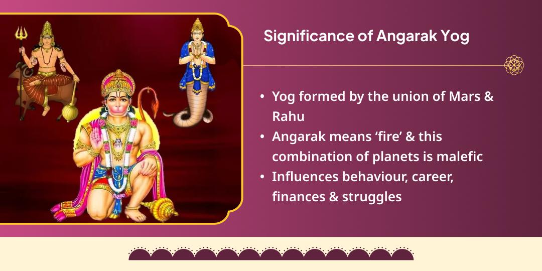 Mangal-Rahu Conjunction Angarak Yog Shanti Mahaseva