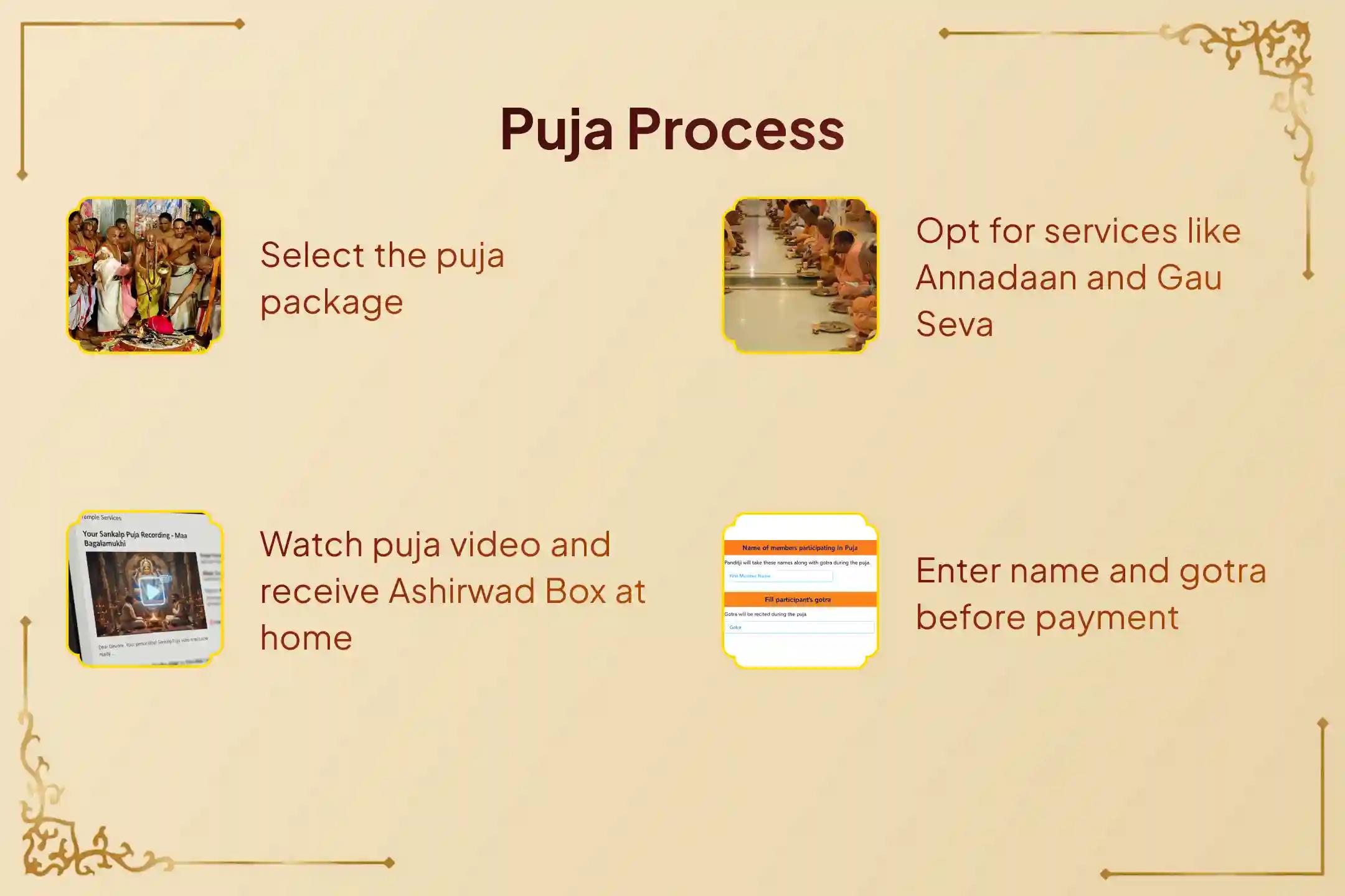 🕉️Participate in the Thursday special Guru Chandal Dosh Nivaran Puja for Financial Stability, removing hurdles in career and mental clarity🙏 