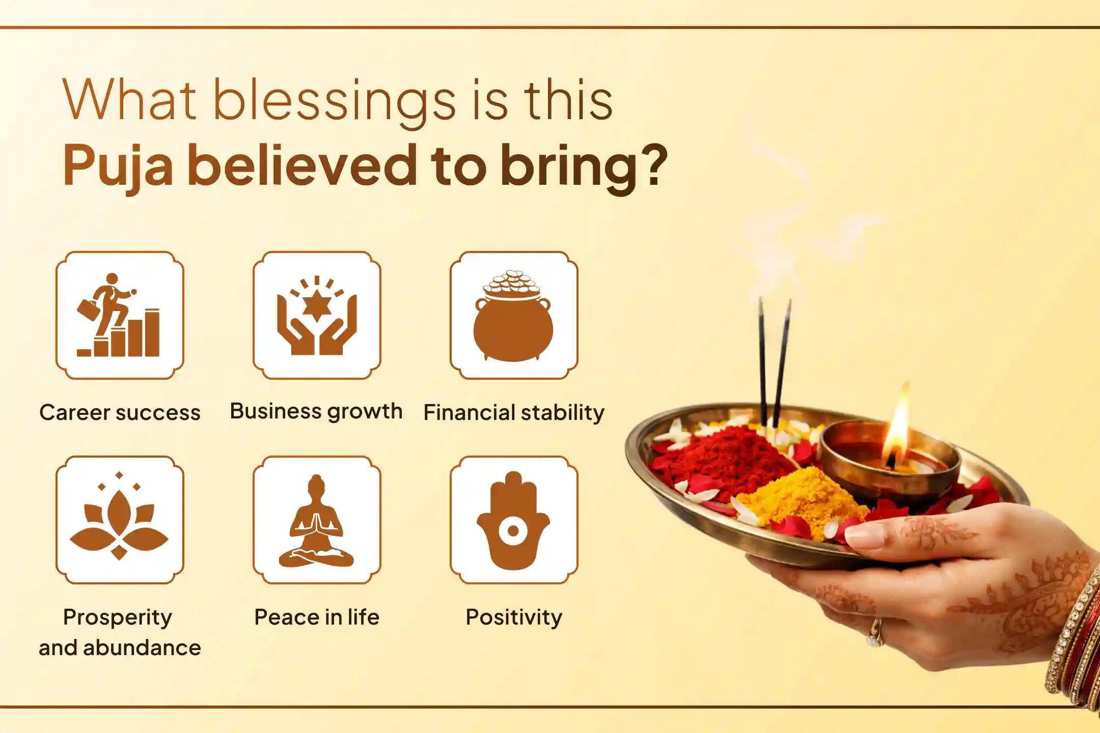  🌸Offer 108 sacred nariyal in the havan dedicated to Lord Ganesha and Goddess Lakshmi and receive blessings for growth in business and career.🌸