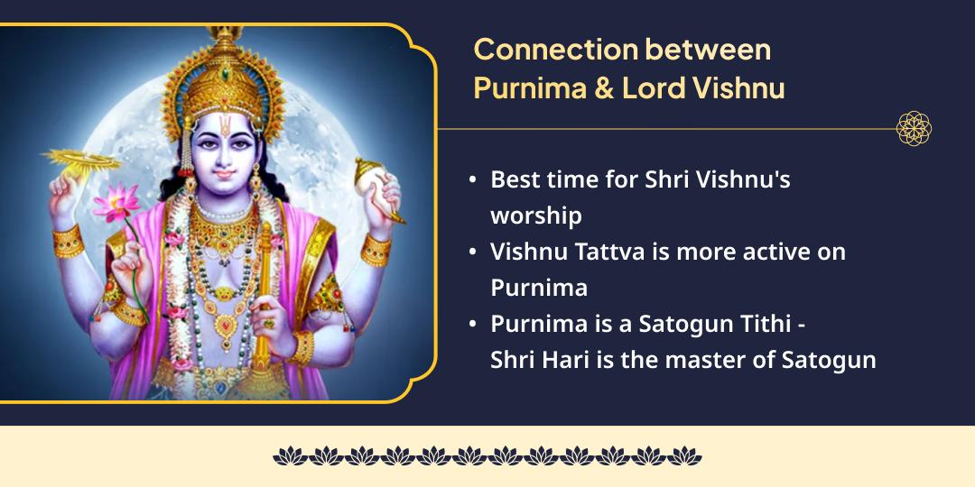 Chaitra Purnima Satyanarayan Katha, Havan & Bhojan Seva