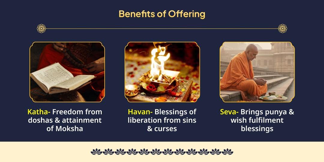 Chaitra Purnima Satyanarayan Katha, Havan & Bhojan Seva