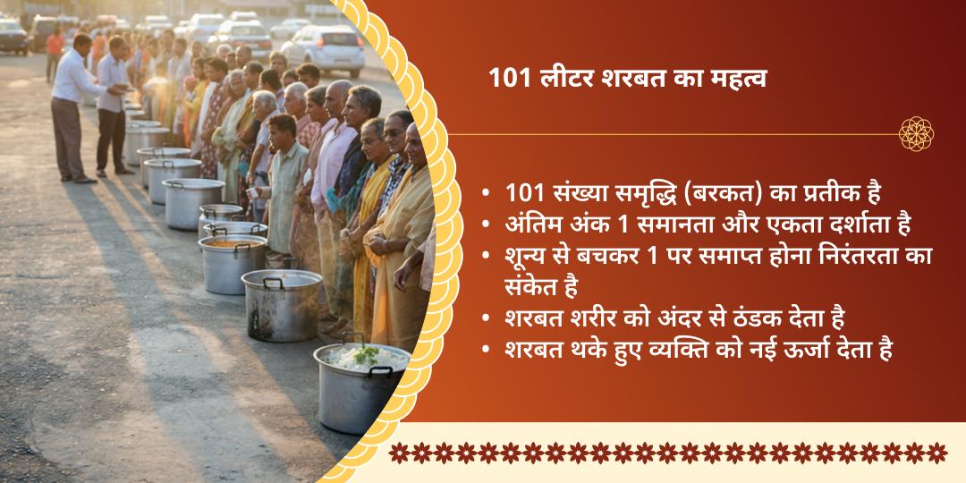 101 लीटर शरबत वितरण सेवा - हरिद्वार