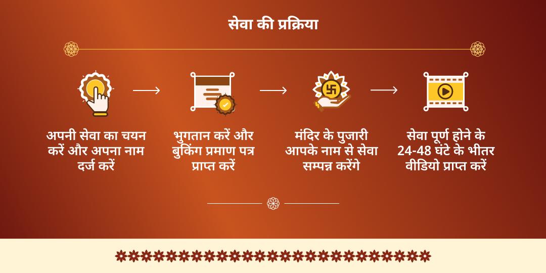 101 लीटर शरबत वितरण सेवा - हरिद्वार