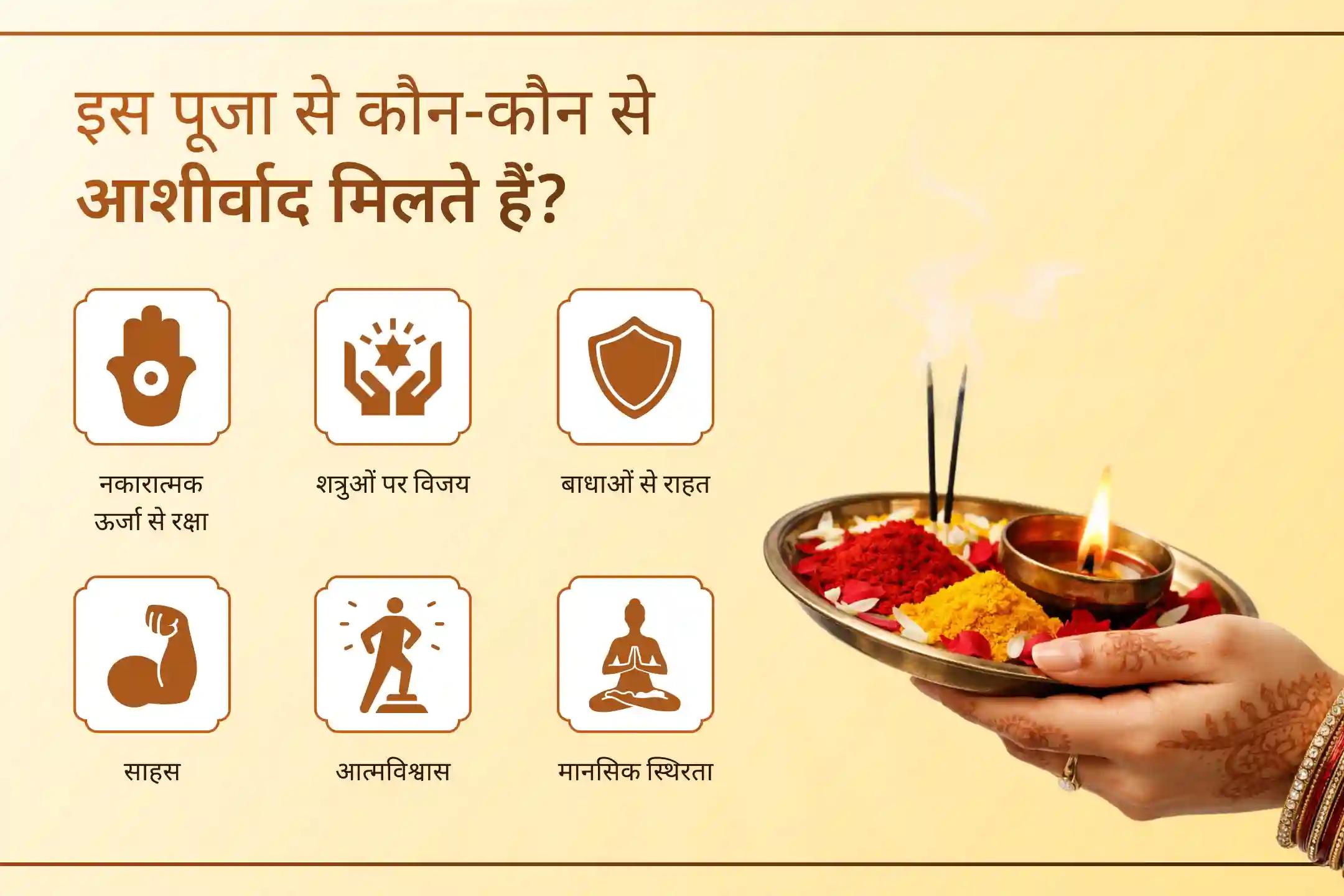 कालीघाट शक्तिपीठ में संपूर्ण सुरक्षा महायज्ञ से पाएं श्री हनुमान, भगवान भैरव और महाकाली की दिव्य सुरक्षा के साथ शत्रुओं पर विजय प्राप्ति का आशीर्वाद।🙏