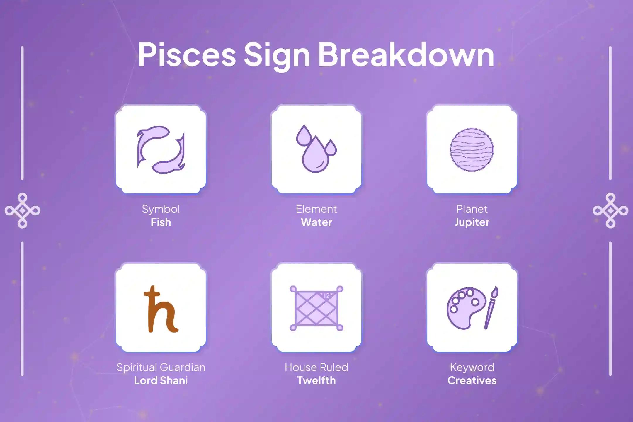 ✨ Are you from Pisces and feeling obstacles, restlessness, or financial pressure? This could be the effect of the second phase of Sade Sati; join the Shani Dosha Shanti Puja for peace and balance.