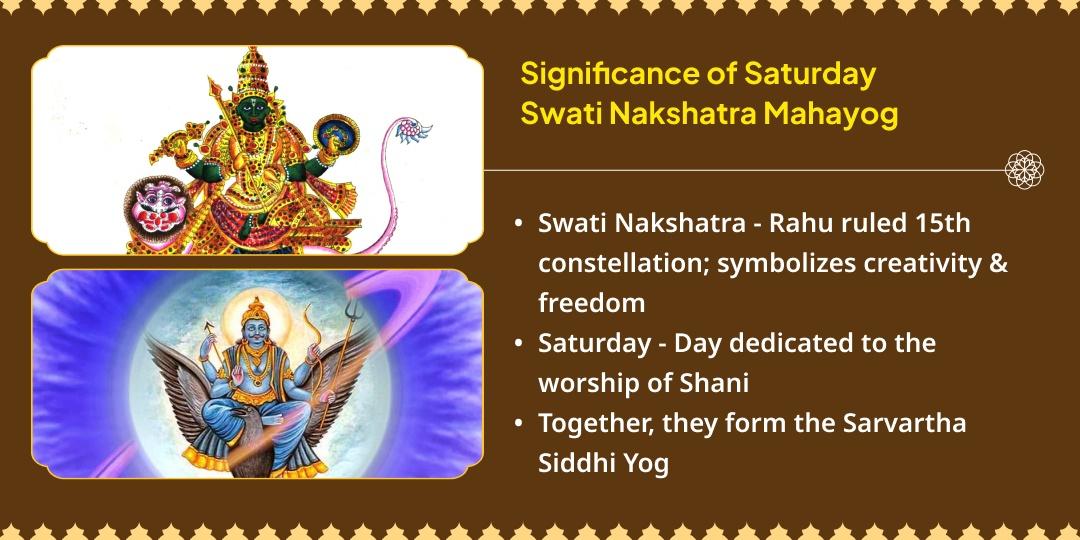 Saturday-Swati Nakshatra Rahu Dosh Nivaran Mahaseva