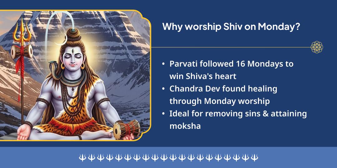 Somwar Shiv Nagri Kashi Special Maha Mrityunjay Mantra Jaap & Abhishek